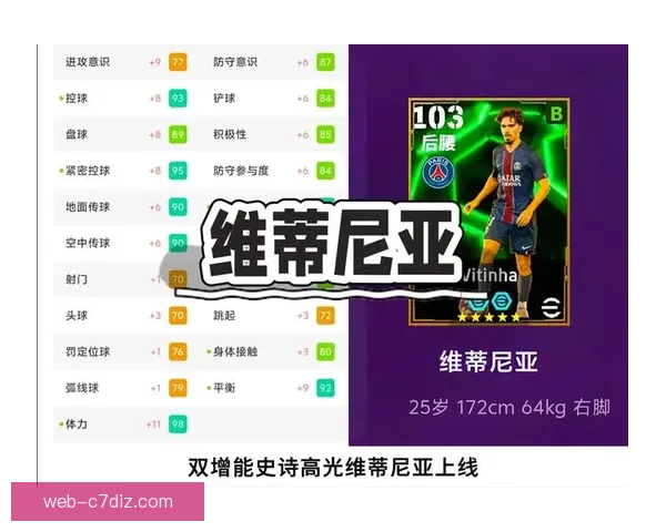 维蒂尼亚称逼抢好机会多但少进球